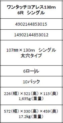 画像4: ワンタッチコアレス